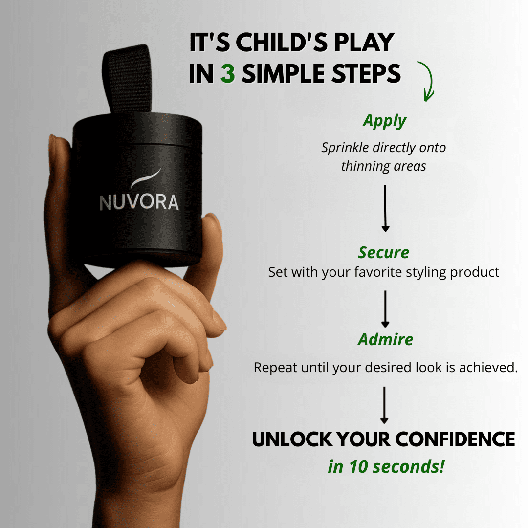 Nuvora Hair Fibers - Nuvora