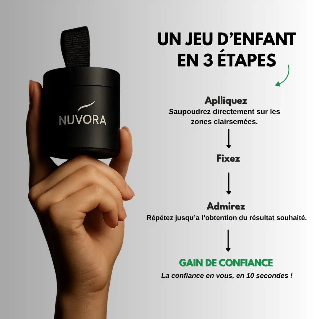 Poudre Camouflage instantané - Nuvora